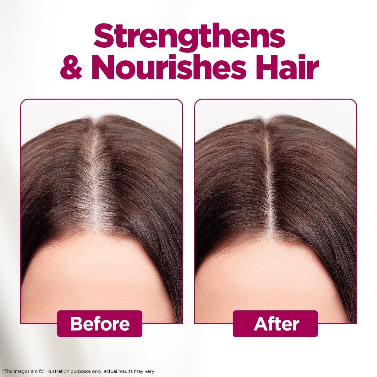 Hair Fall Control Combo