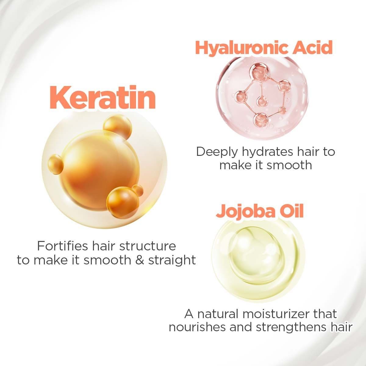 Straighter & Protected Hair Combo