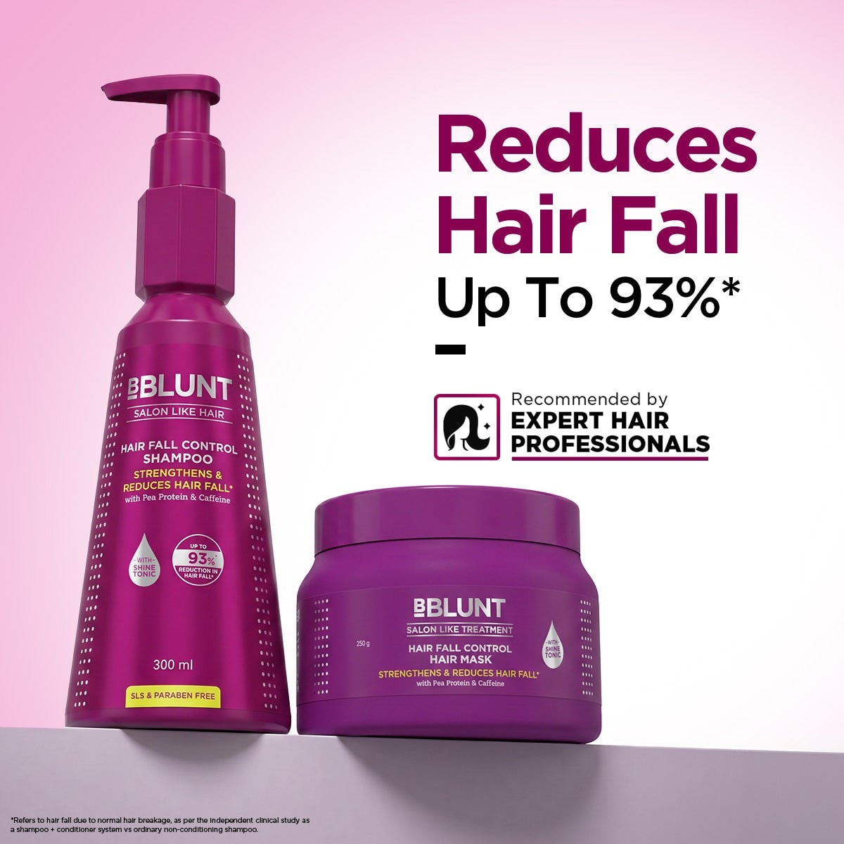 Hair Fall Control Combo